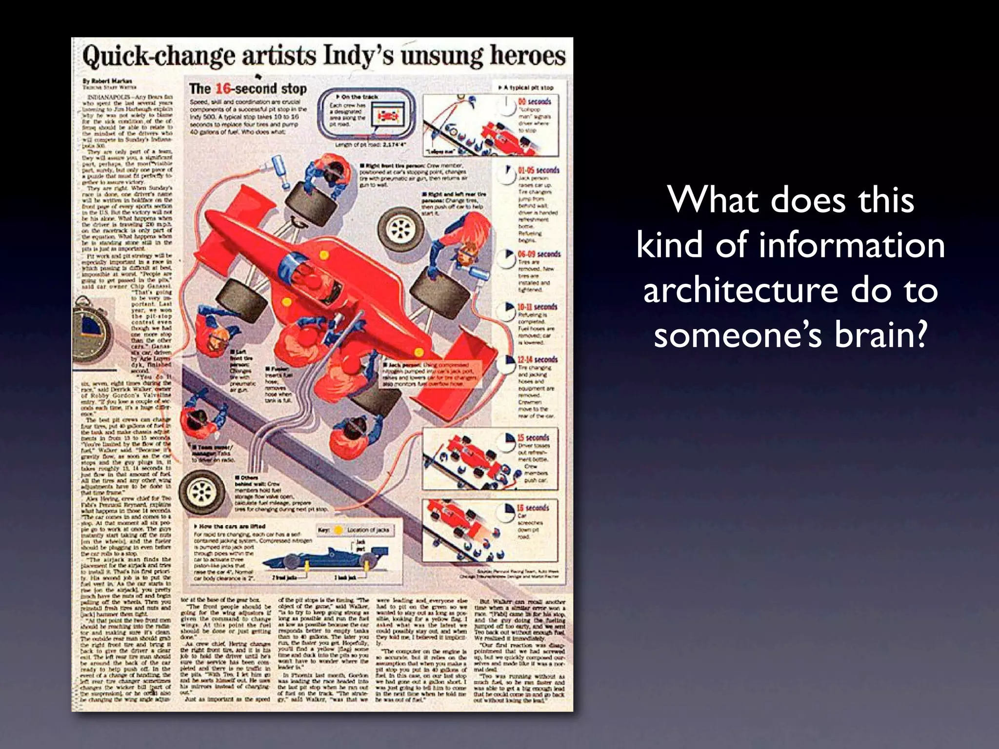 What does this
kind of information
architecture do to
 someone’s brain?
 