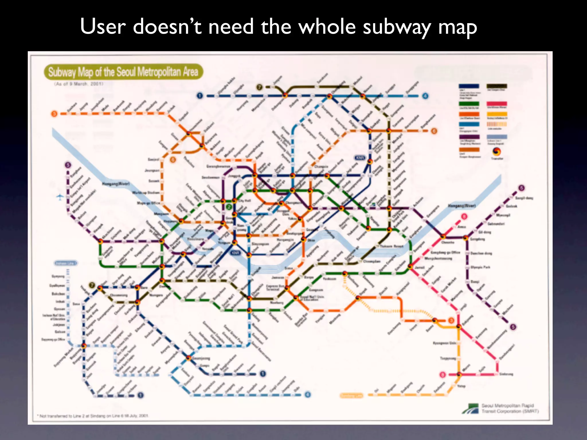 User doesn’t need the whole subway map
 