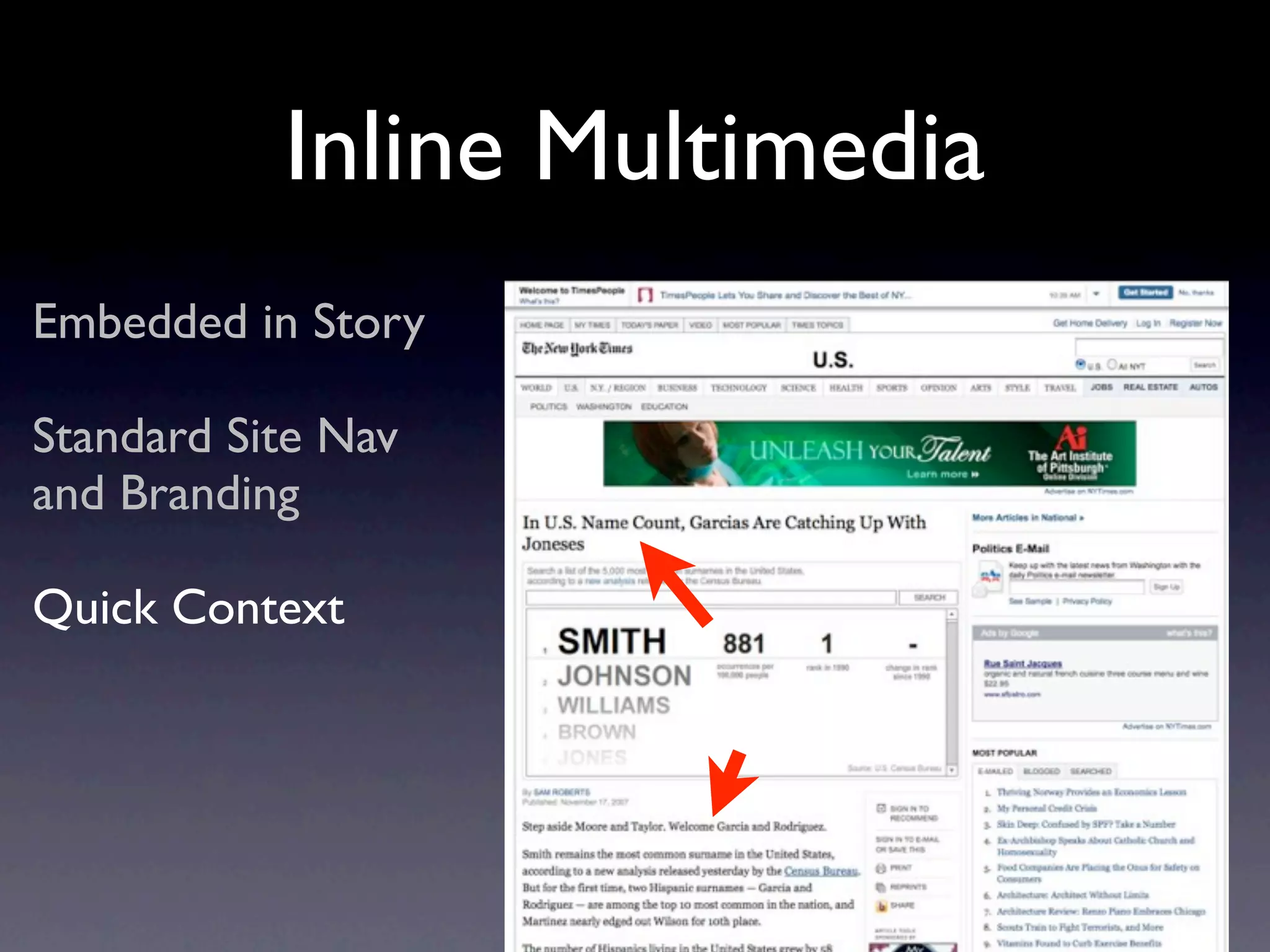 Inline Multimedia
Embedded in Story

Standard Site Nav
and Branding

Quick Context
 