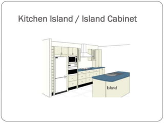 Design kitchen and details