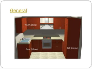 Design kitchen and details