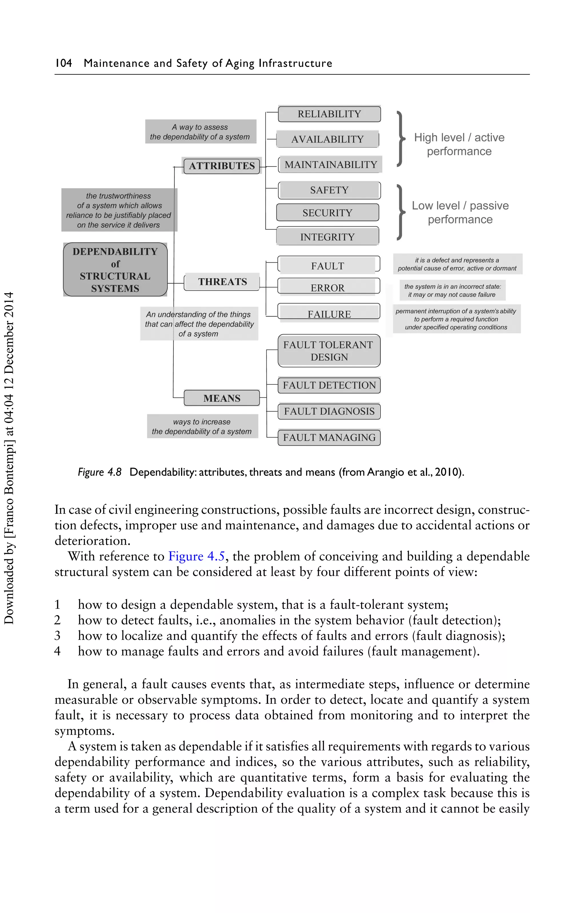 104 Maintenance and Safety of Aging Infrastructure 
Figure 4.8 Dependability: attributes, threats and means (from Arangio et al., 2010). 
In case of civil engineering constructions, possible faults are incorrect design, construc-tion 
defects, improper use and maintenance, and damages due to accidental actions or 
deterioration. 
With reference to Figure 4.5, the problem of conceiving and building a dependable 
structural system can be considered at least by four different points of view: 
1 how to design a dependable system, that is a fault-tolerant system; 
2 how to detect faults, i.e., anomalies in the system behavior (fault detection); 
3 how to localize and quantify the effects of faults and errors (fault diagnosis); 
4 how to manage faults and errors and avoid failures (fault management). 
In general, a fault causes events that, as intermediate steps, influence or determine 
measurable or observable symptoms. In order to detect, locate and quantify a system 
fault, it is necessary to process data obtained from monitoring and to interpret the 
symptoms. 
A system is taken as dependable if it satisfies all requirements with regards to various 
dependability performance and indices, so the various attributes, such as reliability, 
safety or availability, which are quantitative terms, form a basis for evaluating the 
dependability of a system. Dependability evaluation is a complex task because this is 
a term used for a general description of the quality of a system and it cannot be easily 
Downloaded by [Franco Bontempi] at 04:04 12 December 2014 
 