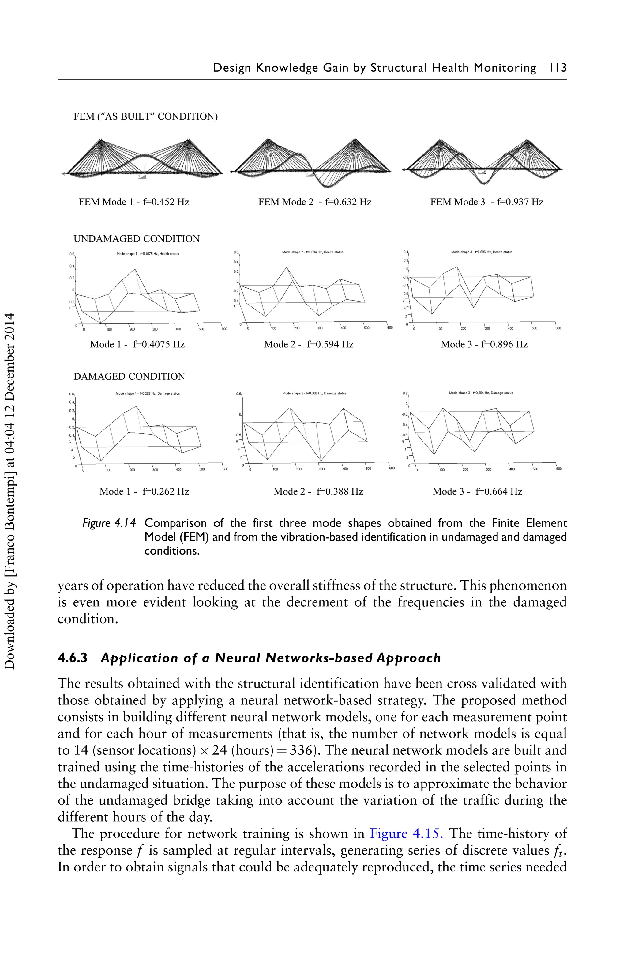 Design Knowledge Gain by Structural Health Monitoring 113 
Figure 4.14 Comparison of the first three mode shapes obtained from the Finite Element 
Model (FEM) and from the vibration-based identification in undamaged and damaged 
conditions. 
years of operation have reduced the overall stiffness of the structure. This phenomenon 
is even more evident looking at the decrement of the frequencies in the damaged 
condition. 
4.6.3 Application of a Neural Networks-based Approach 
The results obtained with the structural identification have been cross validated with 
those obtained by applying a neural network-based strategy. The proposed method 
consists in building different neural network models, one for each measurement point 
and for each hour of measurements (that is, the number of network models is equal 
to 14 (sensor locations)×24 (hours)=336). The neural network models are built and 
trained using the time-histories of the accelerations recorded in the selected points in 
the undamaged situation. The purpose of these models is to approximate the behavior 
of the undamaged bridge taking into account the variation of the traffic during the 
different hours of the day. 
The procedure for network training is shown in Figure 4.15. The time-history of 
the response f is sampled at regular intervals, generating series of discrete values ft . 
In order to obtain signals that could be adequately reproduced, the time series needed 
Downloaded by [Franco Bontempi] at 04:04 12 December 2014 
 