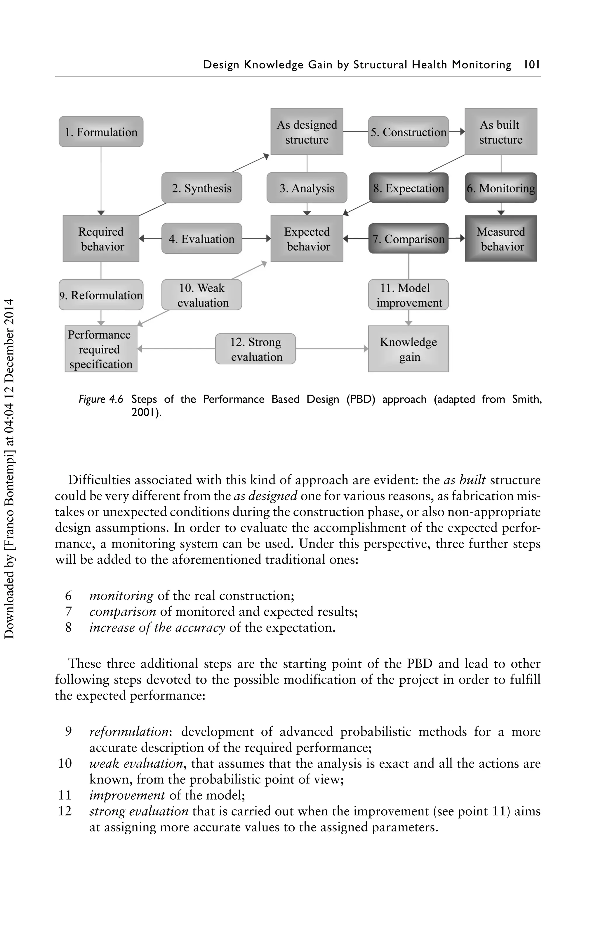 Design Knowledge Gain by Structural Health Monitoring 101 
Figure 4.6 Steps of the Performance Based Design (PBD) approach (adapted from Smith, 
2001). 
Difficulties associated with this kind of approach are evident: the as built structure 
could be very different from the as designed one for various reasons, as fabrication mis-takes 
or unexpected conditions during the construction phase, or also non-appropriate 
design assumptions. In order to evaluate the accomplishment of the expected perfor-mance, 
a monitoring system can be used. Under this perspective, three further steps 
will be added to the aforementioned traditional ones: 
6 monitoring of the real construction; 
7 comparison of monitored and expected results; 
8 increase of the accuracy of the expectation. 
These three additional steps are the starting point of the PBD and lead to other 
following steps devoted to the possible modification of the project in order to fulfill 
the expected performance: 
9 reformulation: development of advanced probabilistic methods for a more 
accurate description of the required performance; 
10 weak evaluation, that assumes that the analysis is exact and all the actions are 
known, from the probabilistic point of view; 
11 improvement of the model; 
12 strong evaluation that is carried out when the improvement (see point 11) aims 
at assigning more accurate values to the assigned parameters. 
Downloaded by [Franco Bontempi] at 04:04 12 December 2014 
 