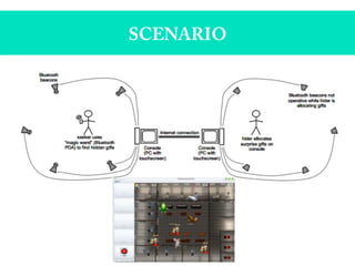 SCENARIO
 