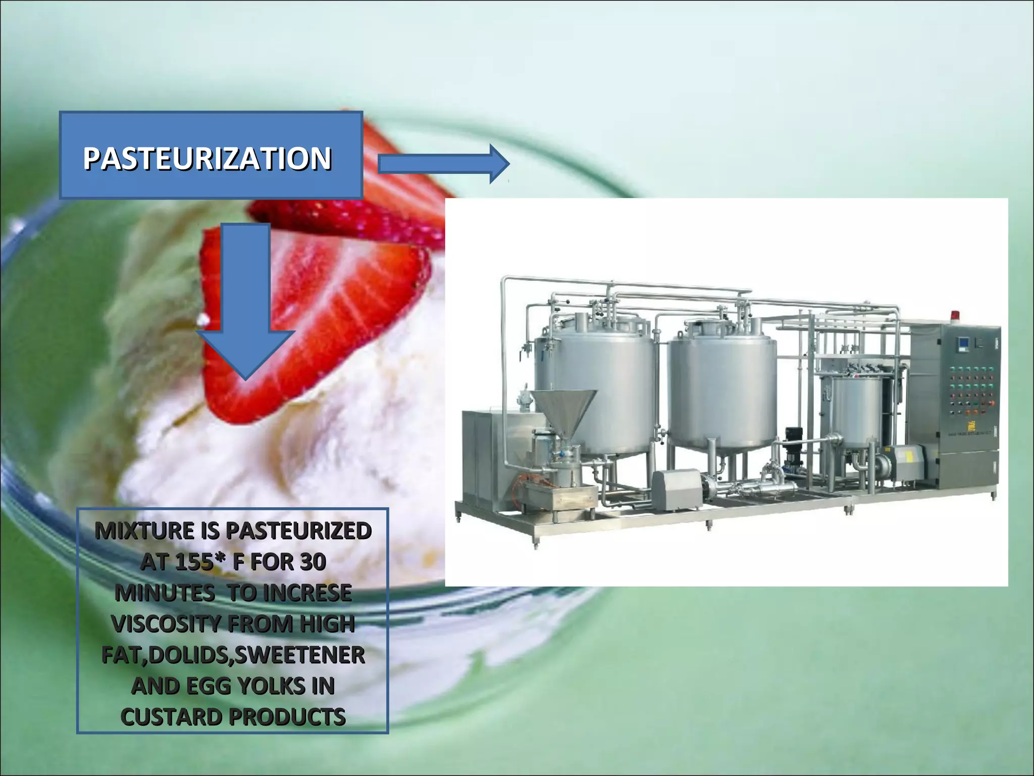PASTEURIZATIONPASTEURIZATION
MIXTURE IS PASTEURIZEDMIXTURE IS PASTEURIZED
AT 155* F FOR 30AT 155* F FOR 30
MINUTES TO INCRESEMINUTES TO INCRESE
VISCOSITY FROM HIGHVISCOSITY FROM HIGH
FAT,DOLIDS,SWEETENERFAT,DOLIDS,SWEETENER
AND EGG YOLKS INAND EGG YOLKS IN
CUSTARD PRODUCTSCUSTARD PRODUCTS
 