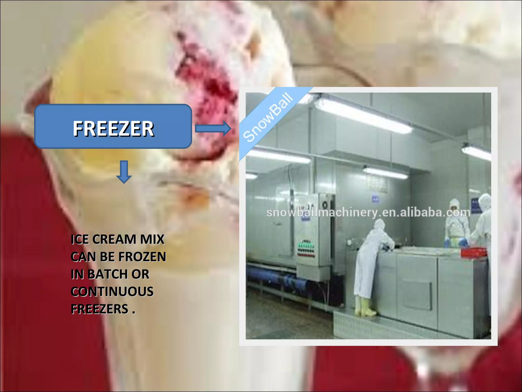 FREEZERFREEZER
ICE CREAM MIXICE CREAM MIX
CAN BE FROZENCAN BE FROZEN
IN BATCH ORIN BATCH OR
CONTINUOUSCONTINUOUS
FREEZERS .FREEZERS .
 