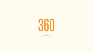 3605 × 6 × 12
 