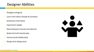 Designer Abilities
✓ Navigate ambiguity
✓ Learn from others (People & Contexts)
✓ Synthesize information
✓ Experiment rapidly
✓ Move between concrete and abstract
✓ Build and Craft intentionally
✓ Communicate Deliberately
✓ Design their design work
Source: dschool @ Stanford: 8 Core Abilities
 