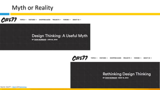 Myth or Reality
Source: Core77 – Myth and Rethinking
 