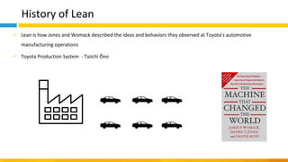 History of Lean
✓ Lean is how Jones and Womack described the ideas and behaviors they observed at Toyota’s automotive
manufacturing operations
✓ Toyota Production System - Taiichi Ōno
 
