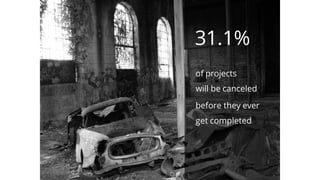 31.1%
of projects
will be canceled
before they ever
get completed
 