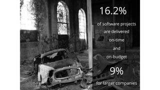 16.2%
of software projects
are delivered
on-time
and
on-budget
9%
for larger companies
 