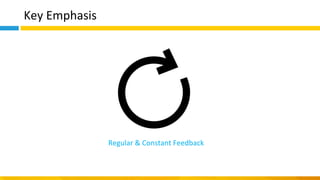 Key Emphasis
Regular & Constant Feedback
 