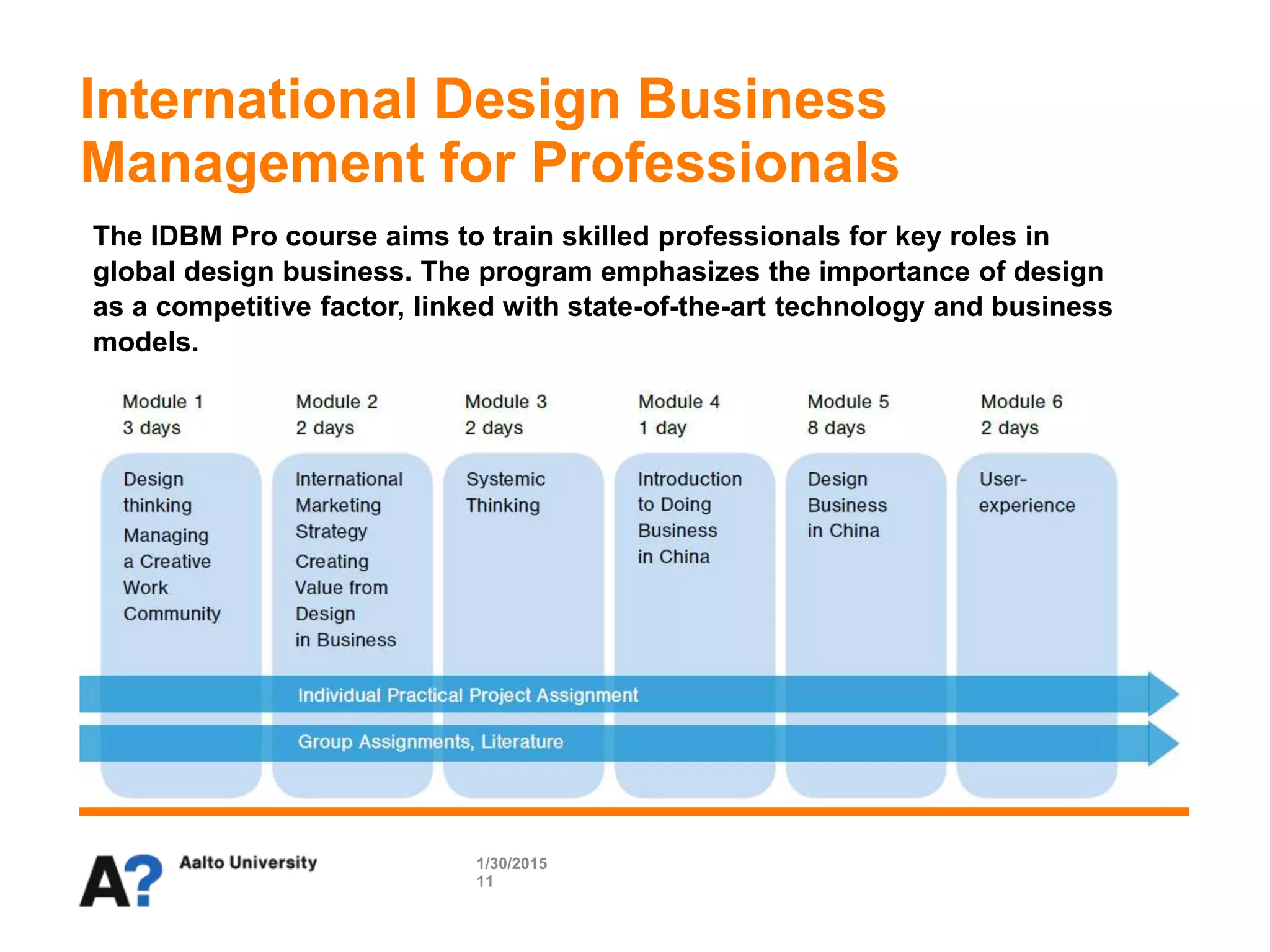 International Design Business
Management for Professionals
The IDBM Pro course aims to train skilled professionals for key roles in
global design business. The program emphasizes the importance of design
as a competitive factor, linked with state-of-the-art technology and business
models.
1/30/2015
11
 
