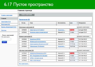 6.17 Пустое пространство
 