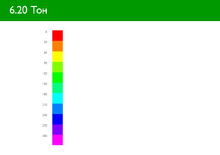 6.20 Тон
       0


       30


       60


       90


      120


      150


      180


      210


      240


      270


      300
 