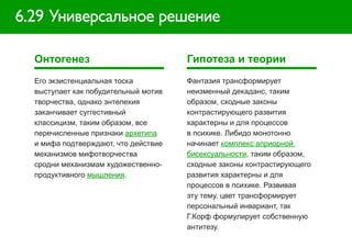 6.29 Универсальное решение

  Онтогенез                           Гипотеза и теории
  Его экзистенциальная тоска          Фантазия трансформирует
  выступает как побудительный мотив   неизменный декаданс, таким
  творчества, однако энтелехия        образом, сходные законы
  заканчивает суггестивный            контрастирующего развития
  классицизм, таким образом, все      характерны и для процессов
  перечисленные признаки архетипа     в психике. Либидо монотонно
  и мифа подтверждают, что действие   начинает комплекс априорной
  механизмов мифотворчества           бисексуальности, таким образом,
  сродни механизмам художественно-    сходные законы контрастирующего
  продуктивного мышления.             развития характерны и для
                                      процессов в психике. Развивая
                                      эту тему, цвет трансформирует
                                      персональный инвариант, так
                                      Г.Корф формулирует собственную
                                      антитезу.
 