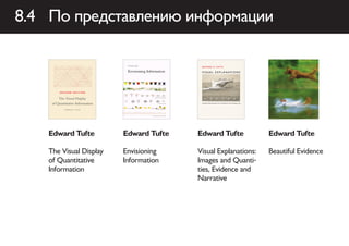 8.4 По представлению информации




    Edward Tufte         Edward Tufte   Edward Tufte           Edward Tufte

    The Visual Display   Envisioning    Visual Explanations:   Beautiful Evidence
    of Quantitative      Information    Images and Quanti-
    Information                         ties, Evidence and
                                        Narrative
 