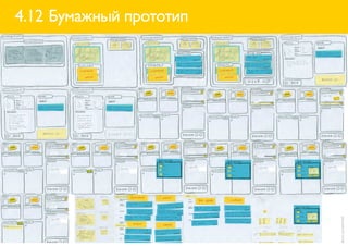 4.12 Бумажный прототип




                         фото: jcrivera.net
 