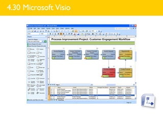4.30 Microsoft Visio
 