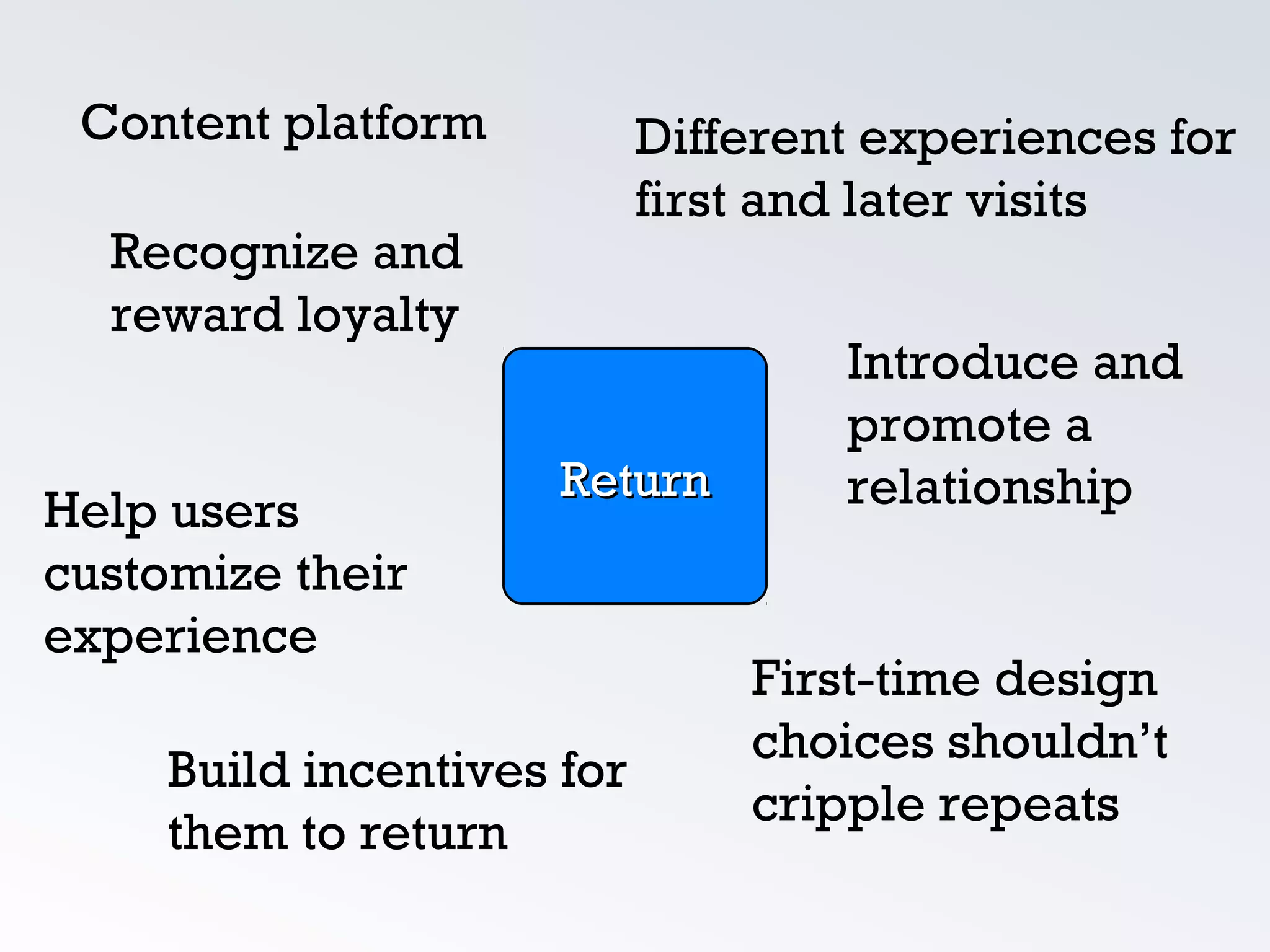 ReturnReturn
Content platform Different experiences for
first and later visits
Build incentives for
them to return
Help users
customize their
experience
Introduce and
promote a
relationship
Recognize and
reward loyalty
First-time design
choices shouldn’t
cripple repeats
 