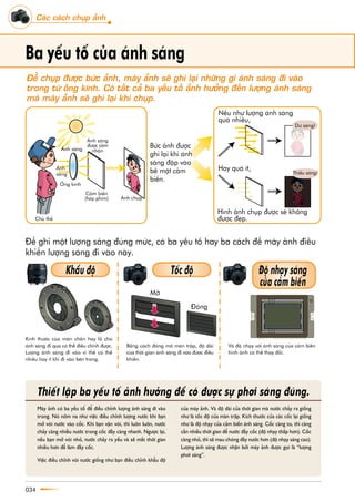 Maáy aãnh coá ba yïëu töë àïí àiïìu chónh lûúång aánh saáng ài vaâo
trong. Noá nöm na nhû viïåc àiïìu chónh lûúång nûúác khi baån
múã voâi nûúác vaâo cöëc. Khi baån vùån voâi, thò luön luön, nûúác
chaãy caâng nhiïìu nûúác trong cöëc àêìy caâng nhanh. Ngûúåc laåi,
nïëu baån múã voâi nhoã, nûúác chaãy ra yïëu vaâ seä mêët thúâi gian
nhiïìu hún àïí laâm àêìy cöëc.
Viïåc àiïìu chónh voâi nûúác giöëng nhû baån àiïìu chónh khêíu àöå
cuãa maáy aãnh. Vaâ àöå daâi cuãa thúâi gian maâ nûúác chaãy ra giöëng
nhû laâ töëc àöå cuãa maân trêåp. Kñch thûúác cuãa caác cöëc laåi giöëng
nhû laâ àöå nhaåy cuãa caãm biïën aánh saáng. Cöëc caâng to, thò caâng
cêìn nhiïìu thúâi gian àïí nûúác àêìy cöëc (àöå nhaåy thêëp hún). Cöëc
caâng nhoã, thò seä mau choáng àêìy nûúác hún (àöå nhaåy saáng cao).
Lûúång aánh saáng àûúåc nhêån búãi maáy aãnh àûúåc goåi laâ “lûúång
phúi saáng”.
Thiïët lêåp ba yïëu töë aãnh hûúãng àïí coá àûúåc sûå phúi saáng àuáng.
Hònh aãnh chuåp àûúåc seä khöng
àûúåc àeåp.
034
Ba yïëu töë cuãa aánh saáng
Bûác aãnh àûúåc
ghi laåi khi aánh
saáng àêåp vaâo
bïì mùåt caãm
biïën.
Àïí ghi möåt lûúång saáng àuáng mûác, coá ba yïëu töë hay ba caách àïí maáy aãnh àiïìu
khiïín lûúång saáng ài vaâo naây.
Nïëu nhû lûúång aánh saáng
quaá nhiïìu,
Hay quaá ñt,
Kñnh thûúác cuãa maân chùæn hay löî cho
aánh saáng ài qua coá thïí àiïìu chónh àûúåc.
Lûúång aánh saáng ài vaâo vò thïë coá thïí
nhiïìu hay ñt khi ài vaâo bïn trong.
Bùçng caách àoáng múã maân trêåp, àöå daâi
cuãa thúâi gian aánh saáng ài vaâo àûúåc àiïìu
khiïín.
Vaâ àöå nhaåy vúái aánh saáng cuãa caãm biïën
hònh aãnh coá thïí thay àöíi.
Chuã thïí
AÃnh chuåp
Múã
Àoáng
AÁnh
saáng
Caãm biïën
(hay phim)
AÁnh saáng
àûúåc caãm
nhêånAÁnh saáng
ÖËng kñnh
Dû saáng!
Thiïëu saáng!
Khêíu àöå Töëc àöå Àöå nhaåy saáng
cuãa caãm biïën
Caác caách chuåp aãnh
Àïí chuåp àûúåc bûác aãnh, maáy aãnh seä ghi laåi nhûäng gò aánh saáng ài vaâo
trong tûâ öëng kñnh. Coá têët caã ba yïëu töë aãnh hûúãng àïën lûúång aánh saáng
maâ maáy aãnh seä ghi laåi khi chuåp.
 