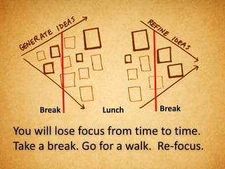 Break       Lunch       Break

You will lose focus from time to time.
Take a break. Go for a walk. Re-focus.
 