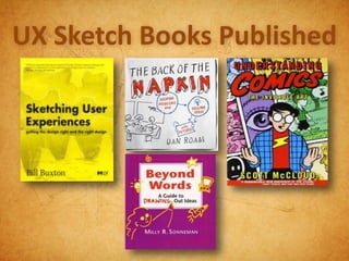 UX Sketch Books Published
 