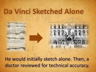 Da Vinci Sketched Alone




He would initially sketch alone. Then, a
doctor reviewed for technical accuracy.
 