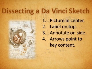 Dissecting a Da Vinci Sketch
            1.   Picture in center.
            2.   Label on top.
            3.   Annotate on side.
            4.   Arrows point to
                 key content.
 