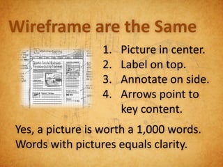 Wireframe are the Same
                 1.   Picture in center.
                 2.   Label on top.
                 3.   Annotate on side.
                 4.   Arrows point to
                      key content.
Yes, a picture is worth a 1,000 words.
Words with pictures equals clarity.
 