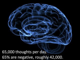 65,000 thoughts per day.
65% are negative, roughly 42,000.
 
