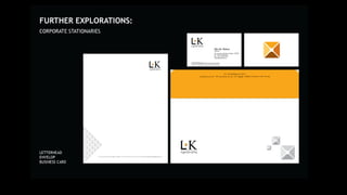 Designlipi Portfolio Nov2014