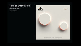 Designlipi Portfolio Nov2014
