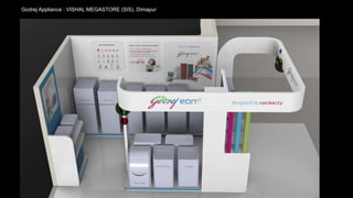 Designlipi Portfolio Nov2014