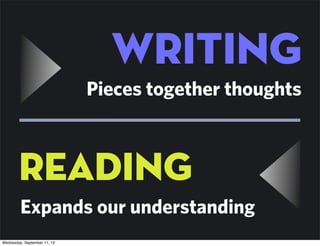 WRITING
Pieces together thoughts
Expands our understanding
READING
Wednesday, September 11, 13
 