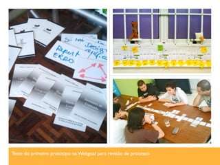 Teste do primeiro protótipo na Webgoal para revisão de processo
 