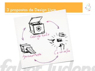 3 propostas de Design Livre
 