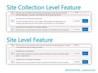 @EricOverfield - pixelmill.com
Site Collection Level Feature
Site Level Feature
 