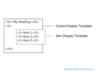 @EricOverfield - pixelmill.com
 