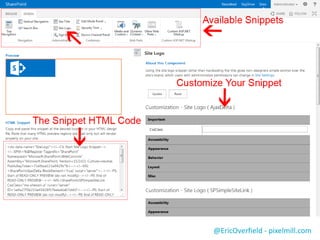 @EricOverfield - pixelmill.com

 