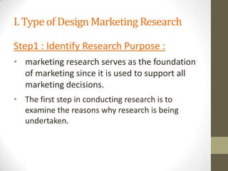 Illustration of Stegons Design Market Research