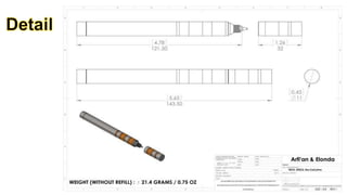 Emotional Design Martketing of Cocopen