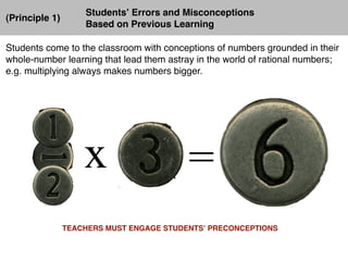 Studentsʼ Errors and Misconceptions
(Principle 1)
                    Based on Previous Learning

Students come to the classroom with conceptions of numbers grounded in their
whole-number learning that lead them astray in the world of rational numbers;
e.g. multiplying always makes numbers bigger.




                    x                     =
                TEACHERS MUST ENGAGE STUDENTSʼ PRECONCEPTIONS
 