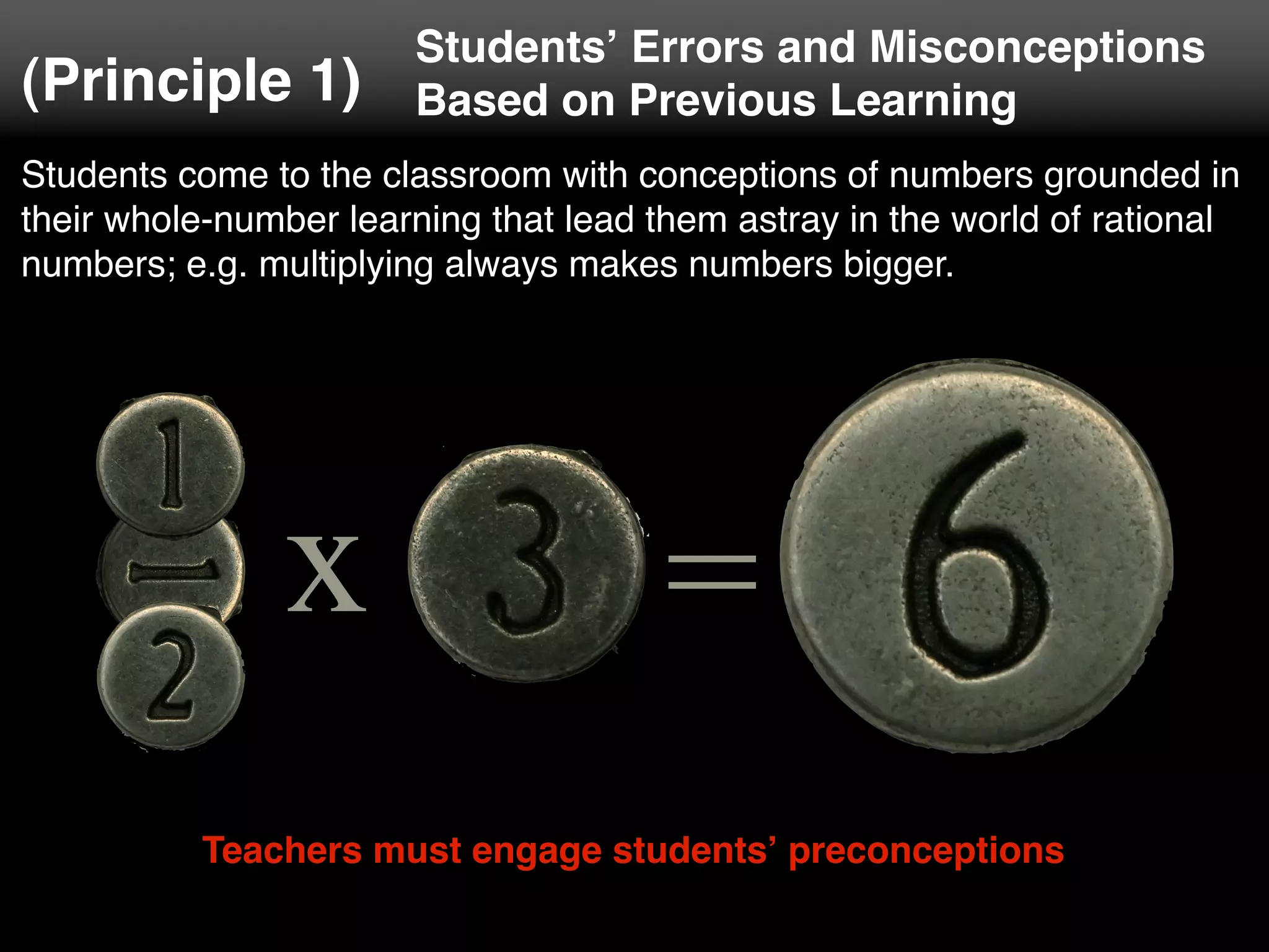 Studentsʼ Errors and Misconceptions
(Principle 1)          Based on Previous Learning
Students come to the classroom with conceptions of numbers grounded in
their whole-number learning that lead them astray in the world of rational
numbers; e.g. multiplying always makes numbers bigger.




                x                      =
          Teachers must engage studentsʼ preconceptions
 