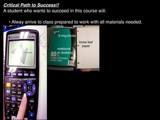 Critical Path to Success!!
A student who wants to succeed in this course will:

  • Alway arrive to class prepared to work with all materials needed.

                           3-ring binder

                                           loose leaf
                                             paper
                          notebook
                          or duotang




  graphing calculator
 