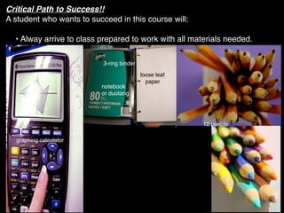 Critical Path to Success!!
A student who wants to succeed in this course will:

  • Alway arrive to class prepared to work with all materials needed.

                           3-ring binder

                                           loose leaf
                                             paper
                          notebook
                          or duotang




                                                        12 pencils

  graphing calculator
 