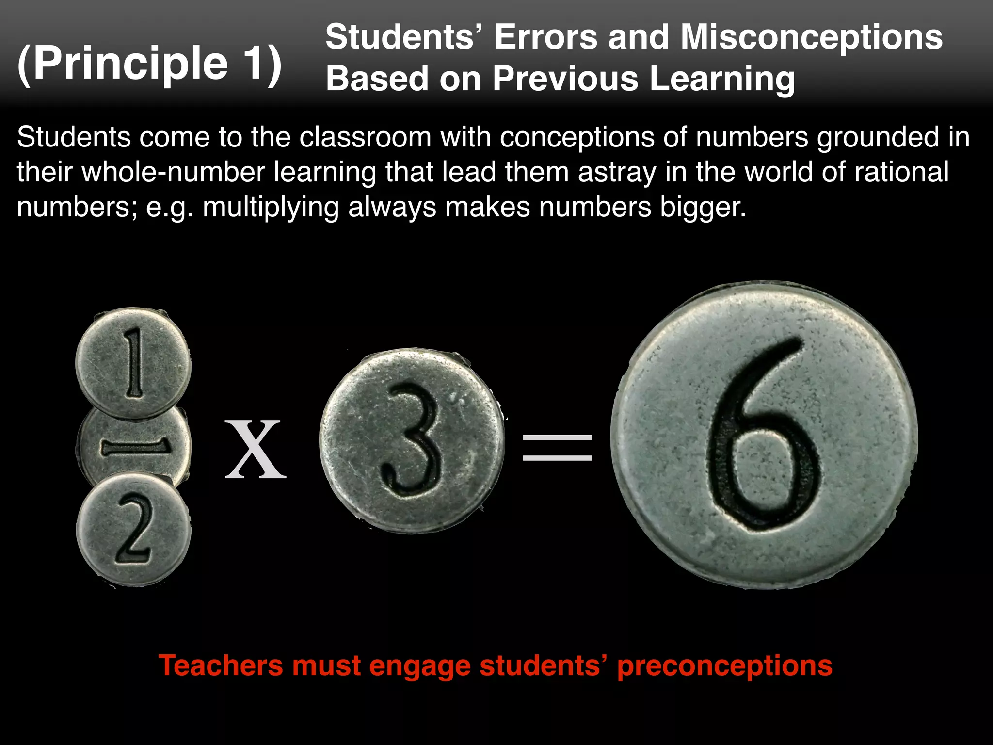 Studentsʼ Errors and Misconceptions
(Principle 1)          Based on Previous Learning
Students come to the classroom with conceptions of numbers grounded in
their whole-number learning that lead them astray in the world of rational
numbers; e.g. multiplying always makes numbers bigger.




                x                      =
          Teachers must engage studentsʼ preconceptions
 
