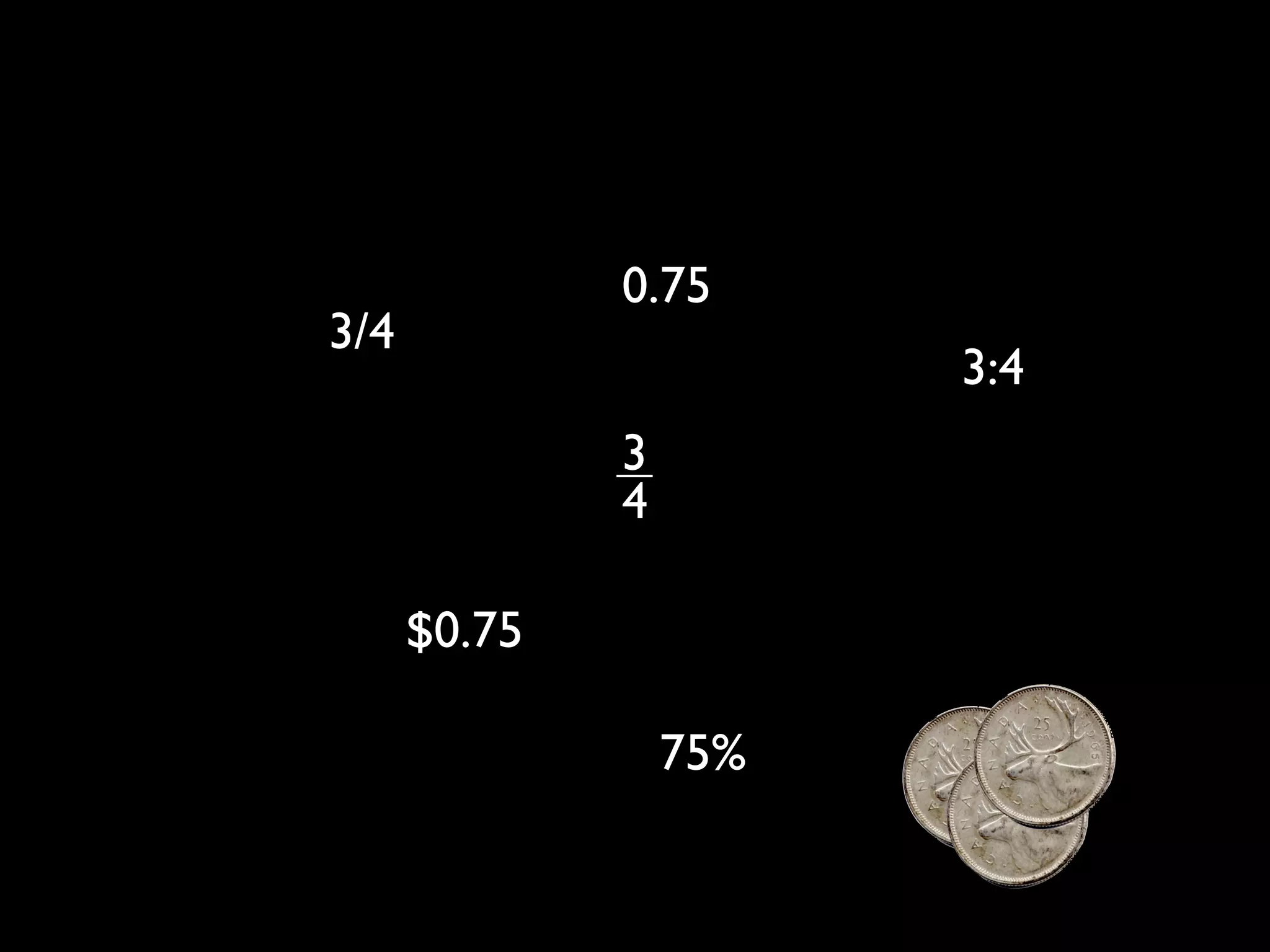 0.75
3/4
                        3:4
              3
              4

      $0.75

                  75%
 